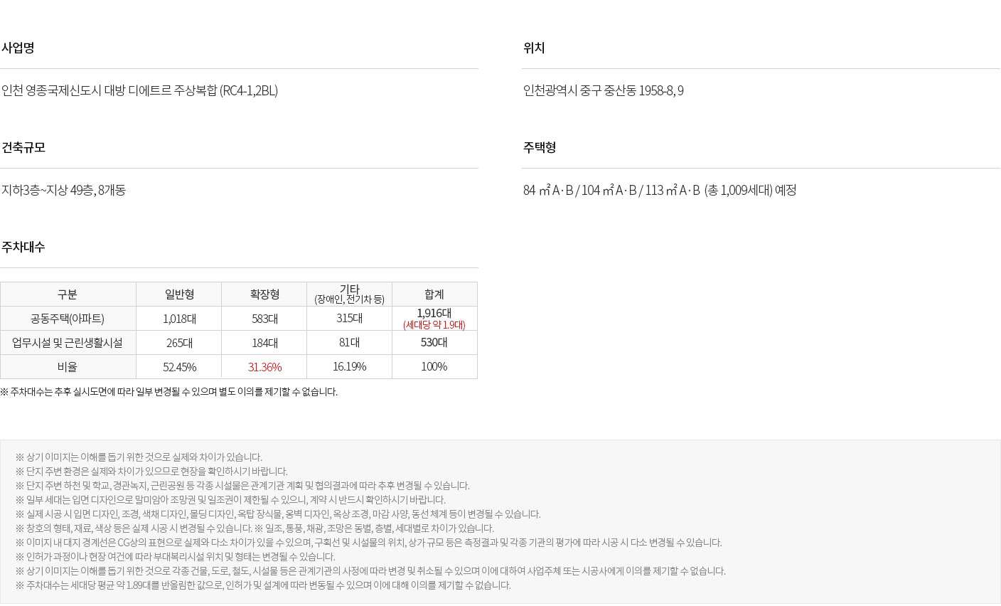 사업개요