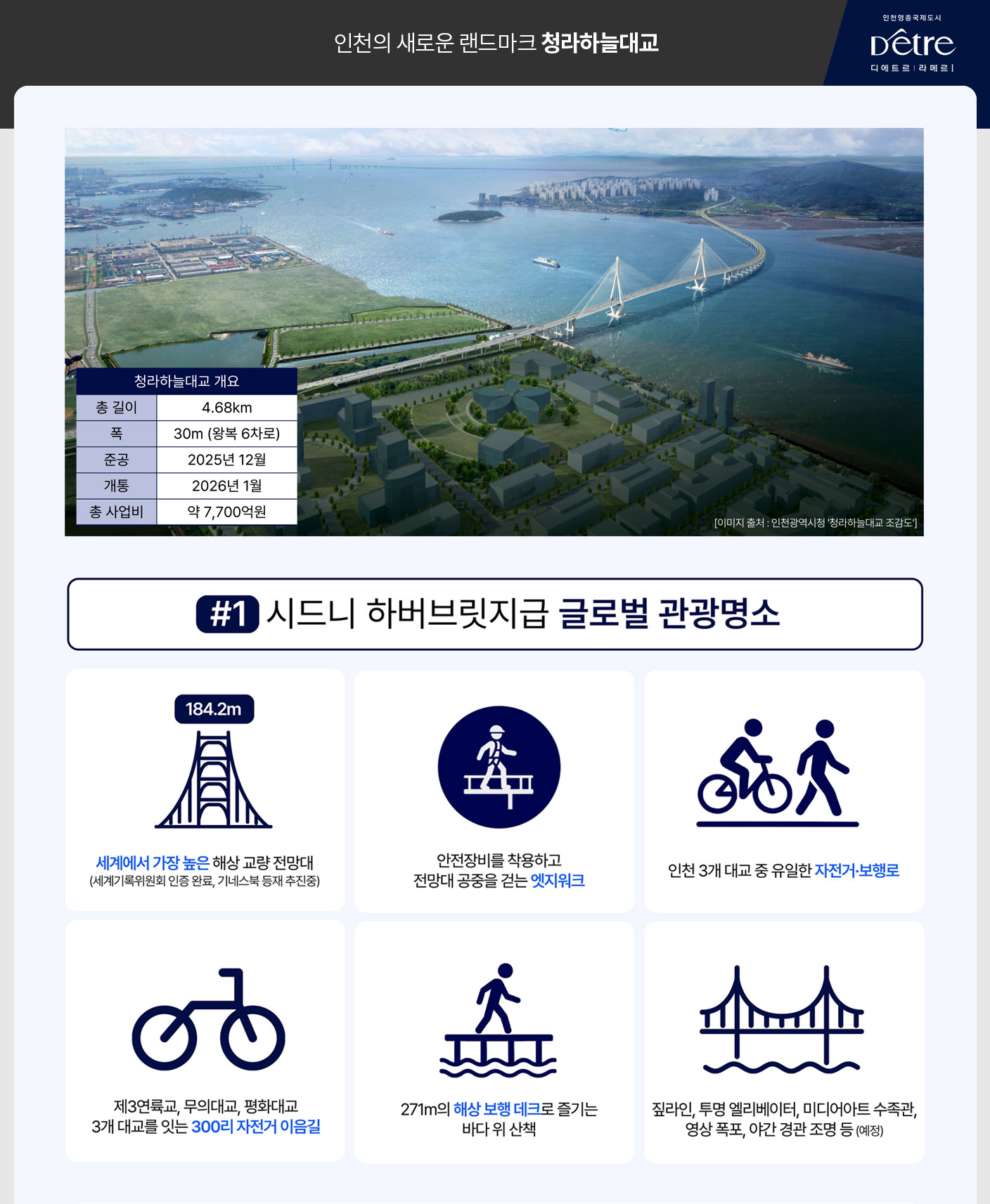 영종국제도시 디에트르 라 메르 청라하늘대교