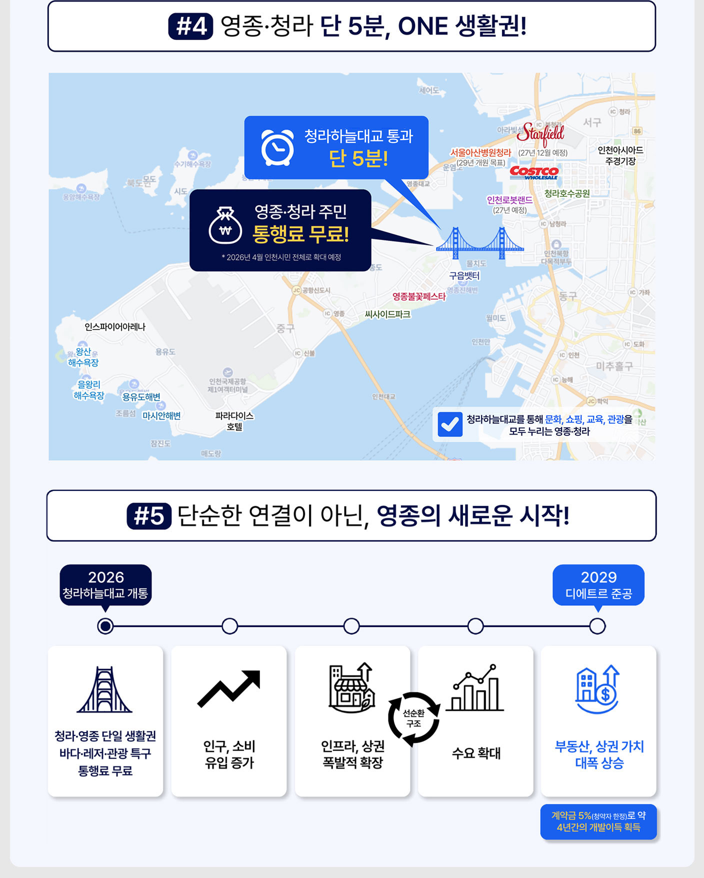 영종국제도시 디에트르 라 메르 청라하늘대교