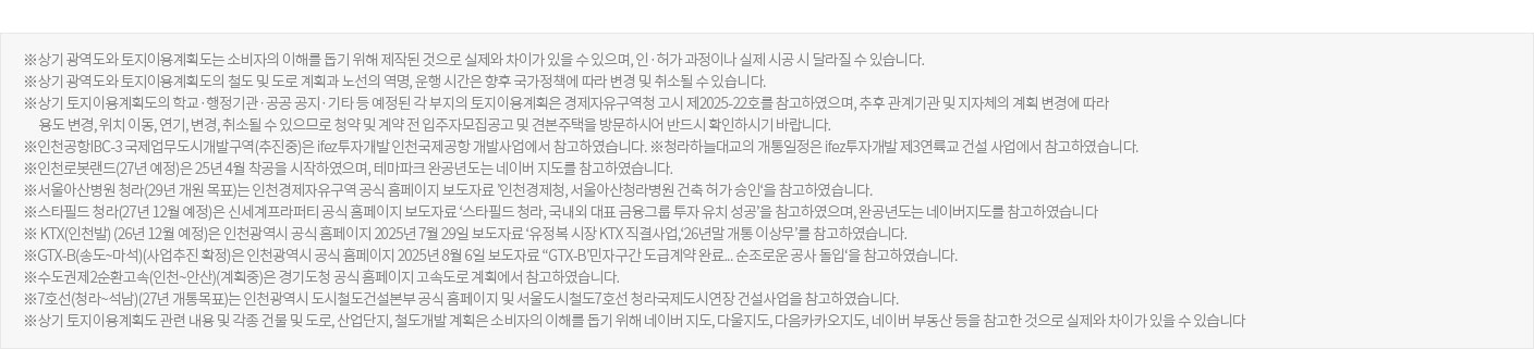 입지환경